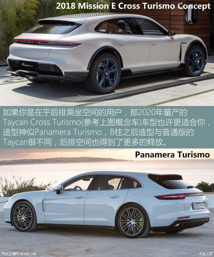 竭尽全力做到最好 图解保时捷Taycan 4S