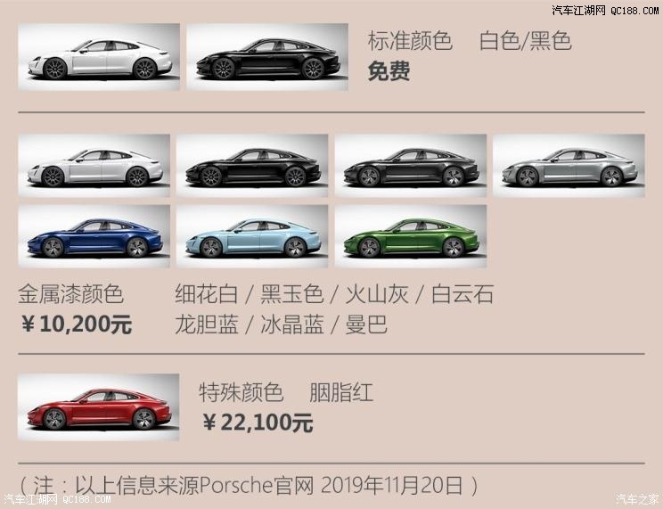 竭尽全力做到最好 图解保时捷Taycan 4S